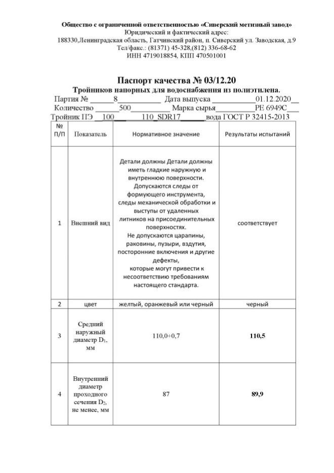 Паспорт качества Паспорт качества