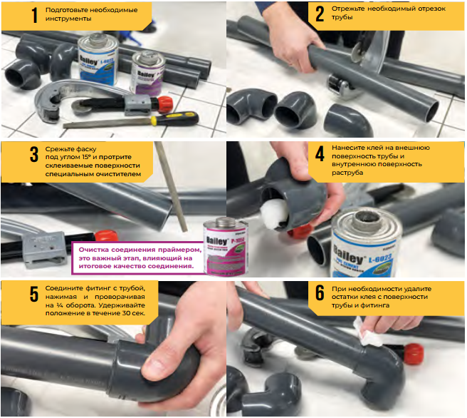 Труба НПВХ d20*1,5*3000 PN16 под клей AQUAVIVA